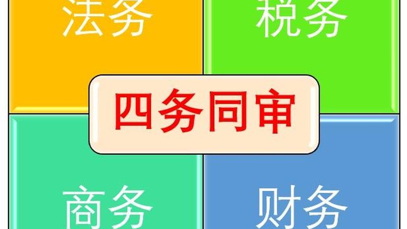 专利申请，如何选择专业代理公司？**